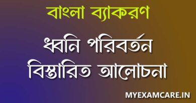 ধ্বনি পরিবর্তন