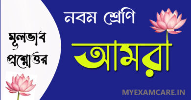 আমরা কবিতা