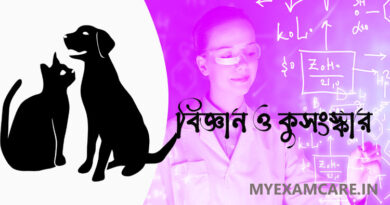 বিজ্ঞান ও কুসংস্কার